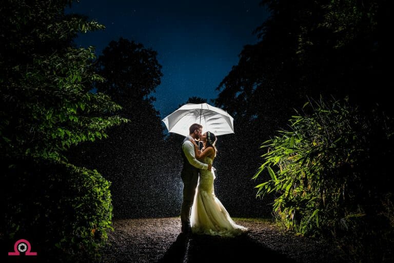 Rain on your wedding day? No problem